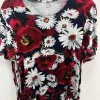Bluzki damskie polskie,size xl-5xl,paczka 5szt,1kolor (Sao chép)