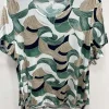 Bluzki damskie polskie,size xl-5xl,paczka 5szt,1kolor (Sao chép)