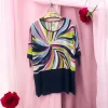 Bluzki damskie ,size m/l-xl/2xl,paczka 8szt, mix kolor (Sao chép)