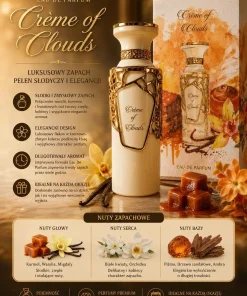 Perfumy 100 ml Paczka :12 szt