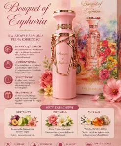 Perfumy 100 ml Paczka :12 szt