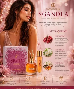 Zestaw perfum 50 ml + 20 ml , paczka 12szt