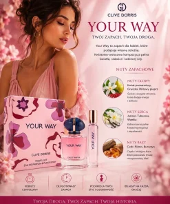 Zestaw perfum 50 ml + 20 ml , paczka 12szt