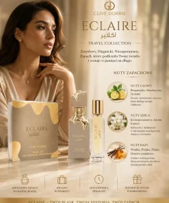 Zestaw perfum 50 ml + 20 ml , paczka 12szt