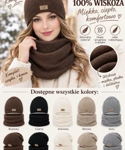 Komplety Czapki zimowe Damskie,Paczka 12szt,mix kolor